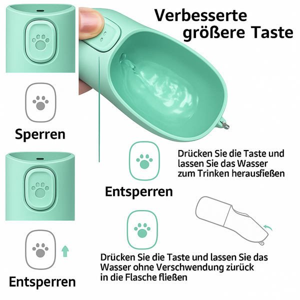 Praktische Hunde Trinkflasche