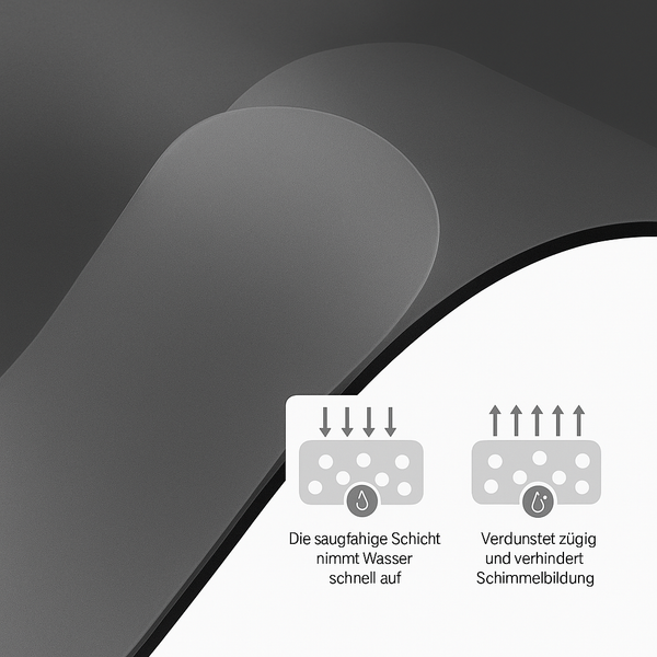 Schnelltrocknende Diatomit Badematte Komfort Rutschfest