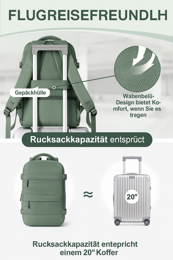 Leichter Reise-Rucksack für Damen